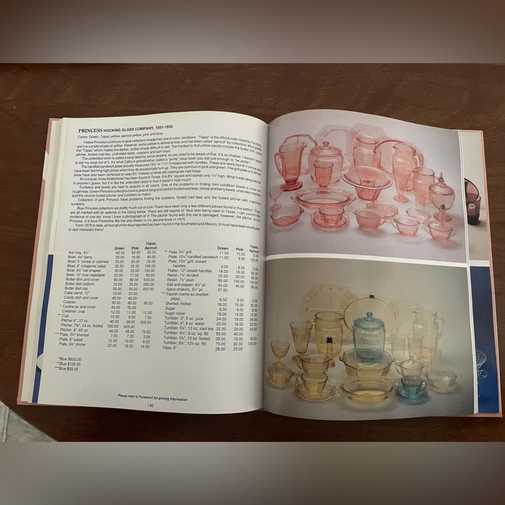 The Collector's Encyclopedia of Depression Glass Gene Florence 10th Ed. Book - Picture 6 of 6